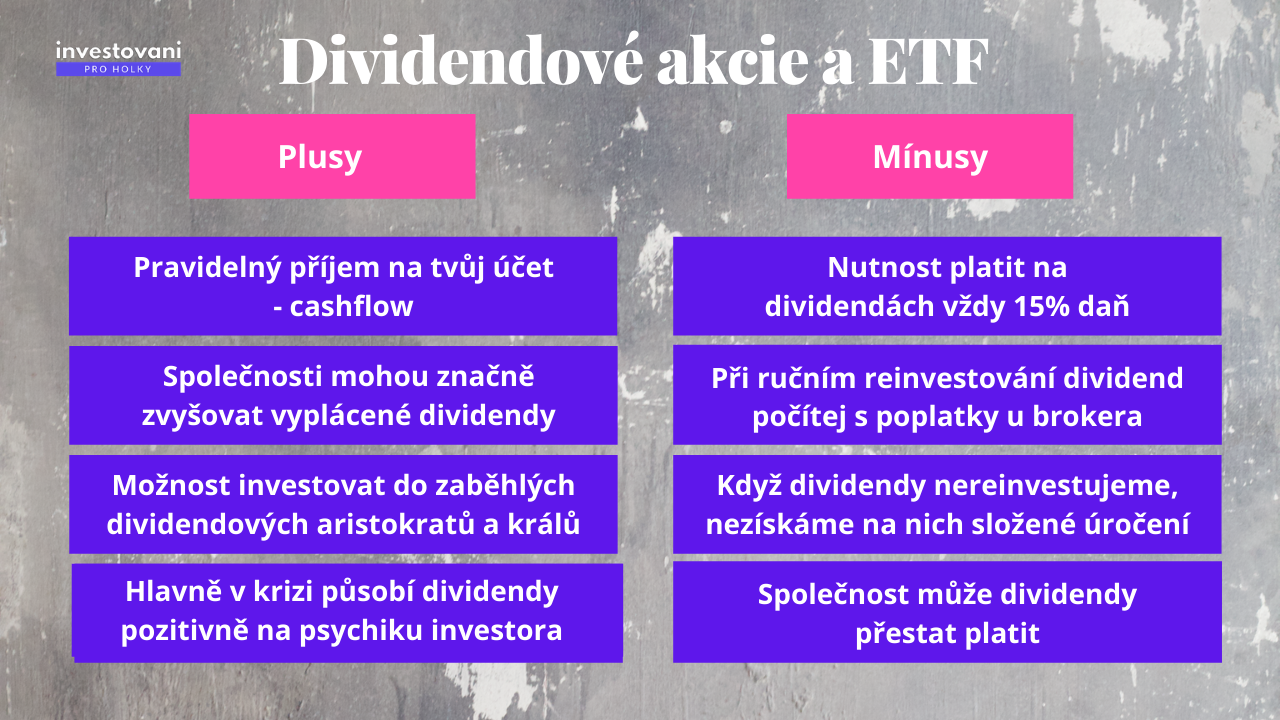 Jak investovat do dividendových akcií?